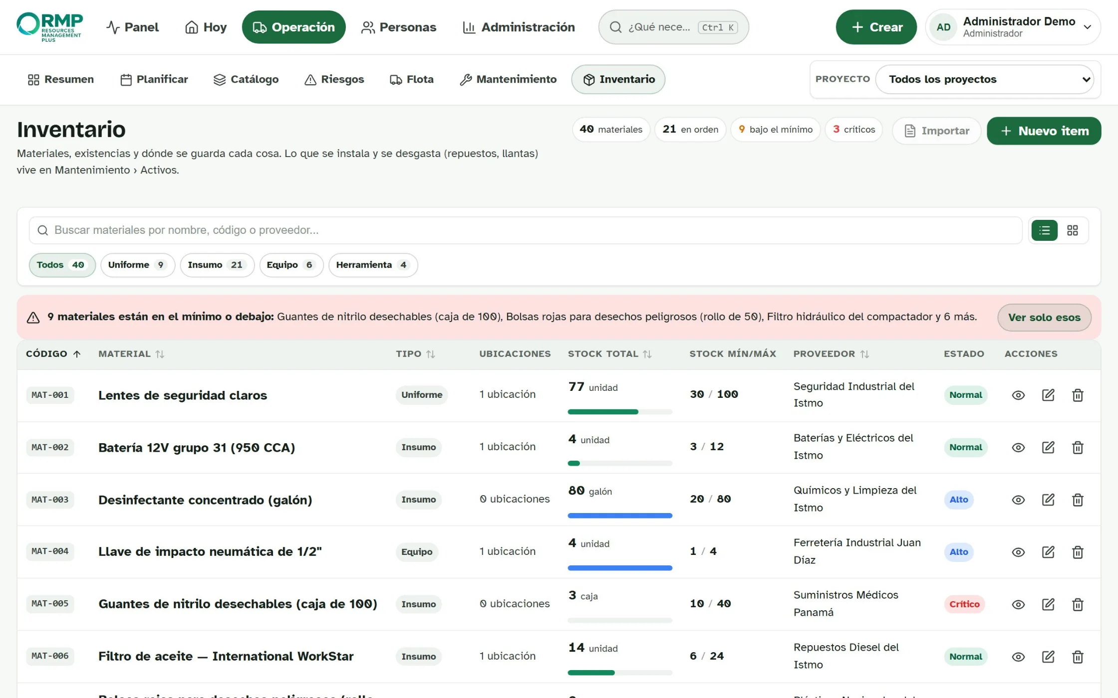 Inventario de materiales: código, tipo, stock con su mínimo y máximo, proveedor y estado.