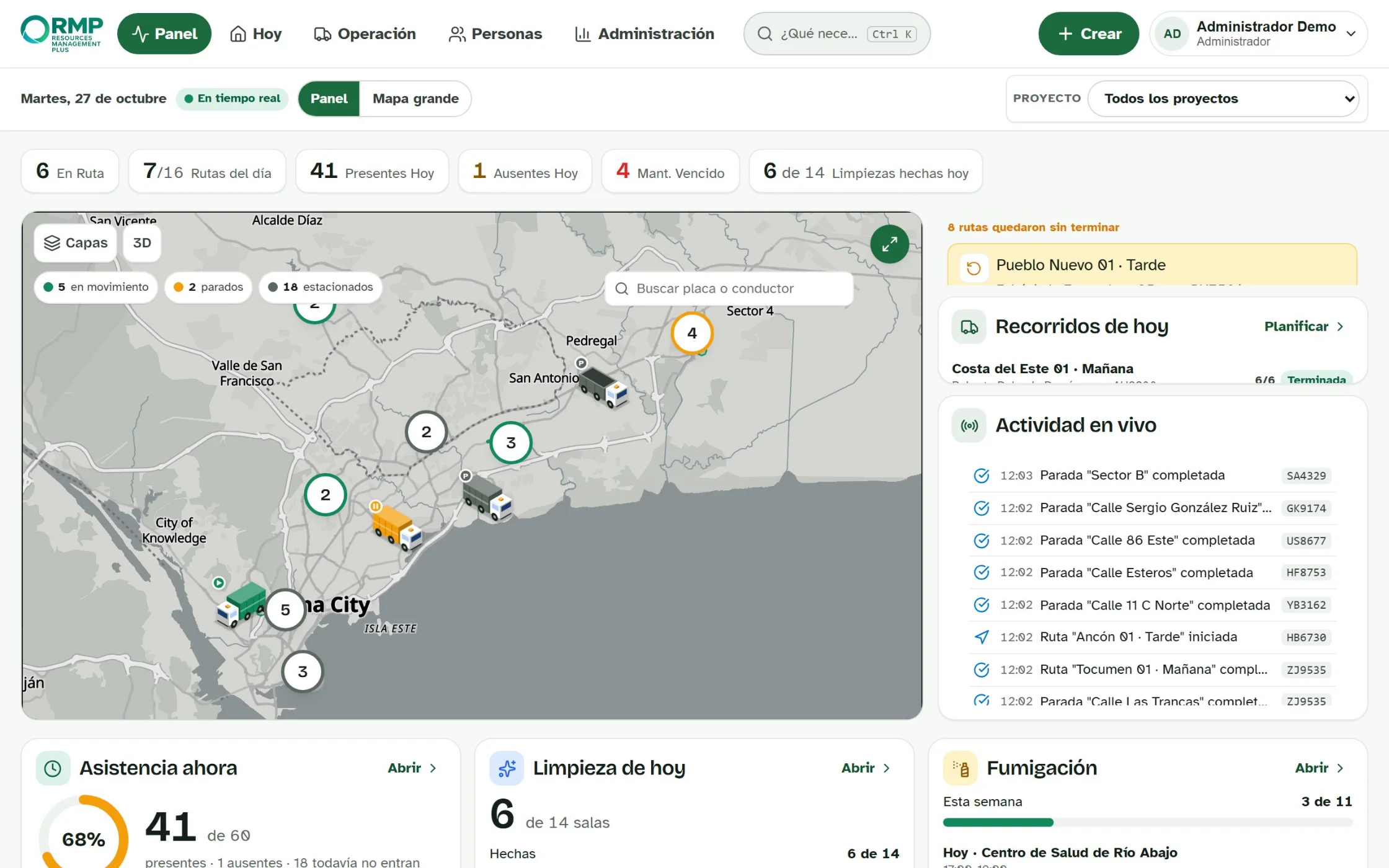 El Panel de RMP: los camiones en el mapa de Ciudad de Panamá, los recorridos del día, la actividad en vivo y cómo van la asistencia, la limpieza y la fumigación.