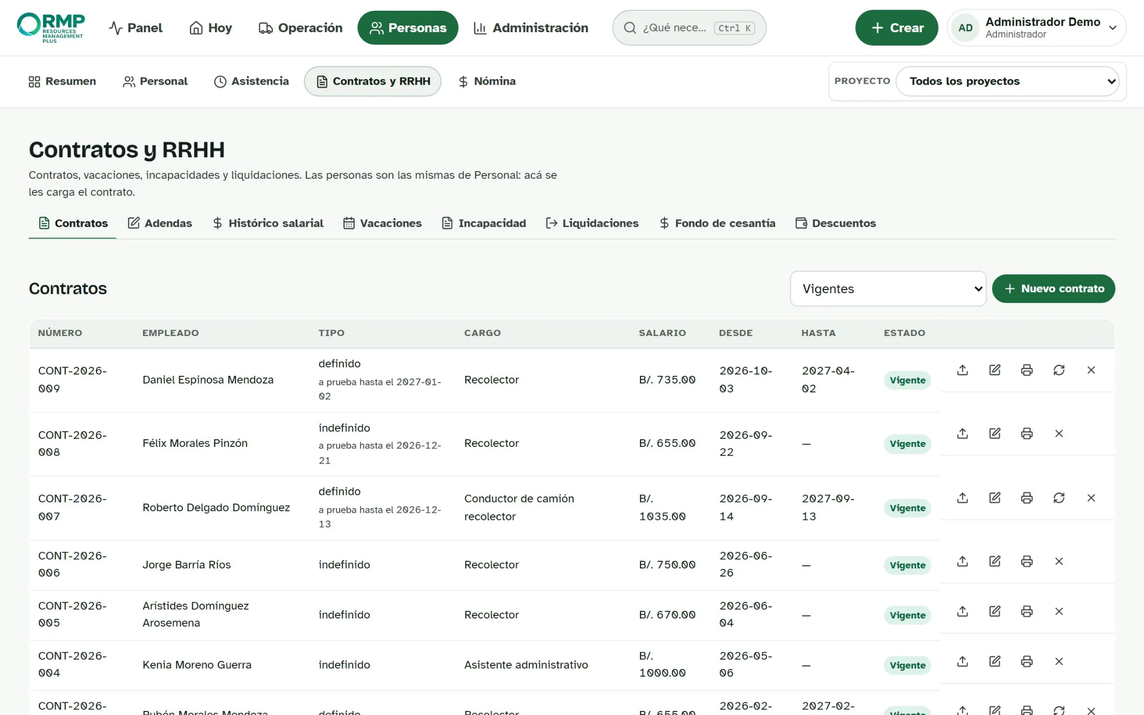 Contratos de RRHH: número, persona, tipo de contrato, cargo, salario, fechas y estado.